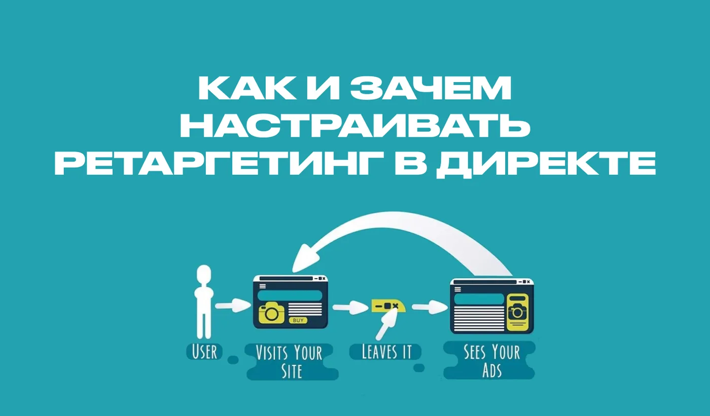 Как и зачем настраивать ретаргетинг в Яндекс Директе
